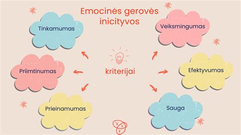 Emocinės prievartos pavyzdžiai