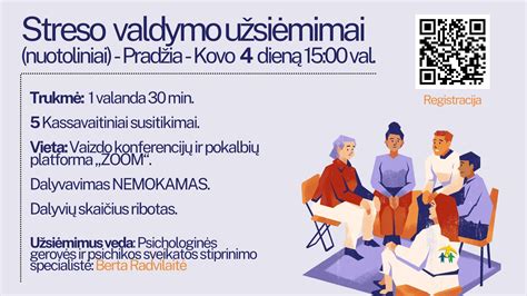schemoje pavaizduoti streso valdymo metodai