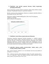 Schema, vaizdžiai iliustruojanti veiksnius, turinčius įtakos auklės atlyginimui