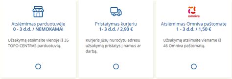 infografika: apmokėjimo ir pristatymo būdai