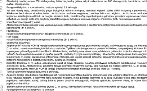 Palyginimas: teigiamas ir neigiamas ovuliacijos testo rezultatas