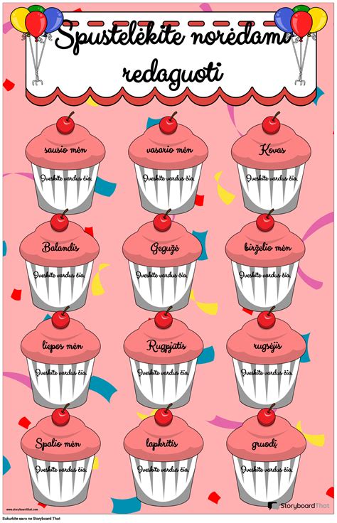 Šablonai gimtadienio kvietimams