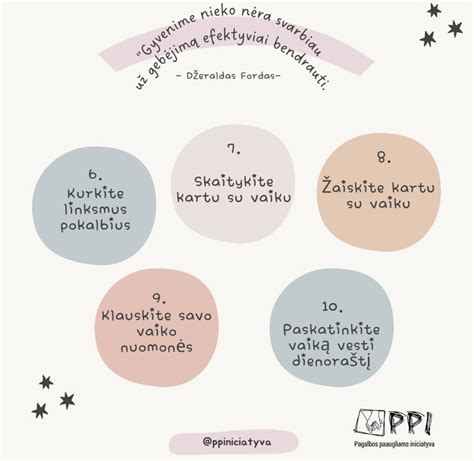 Schema, iliustruojanti perpildytų grupių poveikį vaikams ir pedagogams