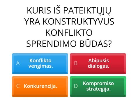 Schema: Vidinio konflikto sprendimo modelis