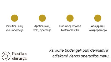 Schematinis viršutinių vokų plastikos operacijos atlikimo pavaizdavimas
