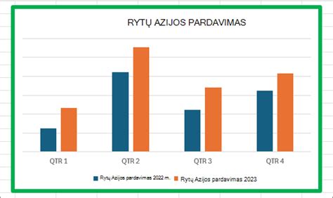 Astrologinės diagramos pavyzdys