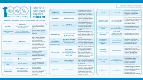 Simbolis, rodantis emocinę pagalbą mamoms