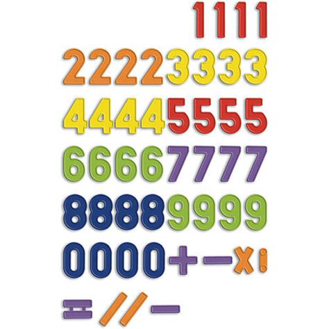 Numerologijos simboliai ir skaičiai