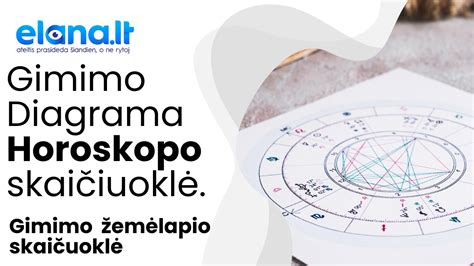 Astrologinis gimimo horoskopo ratas
