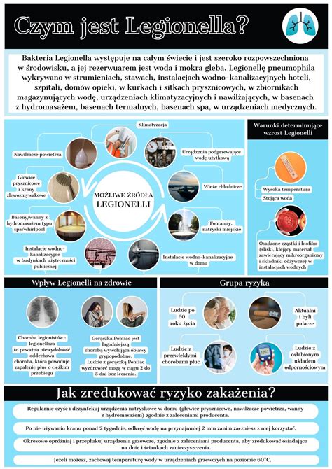 Infografika, demonstruojanti kvapų neutralizavimo technologijos veikimą