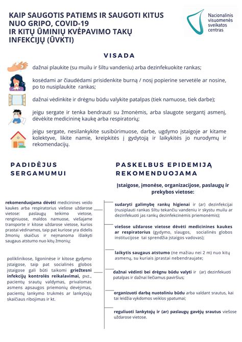 schema kvėpavimo takų ligų vaikams