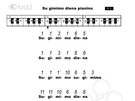 pianino klavišai su pažymėtais skaičiais