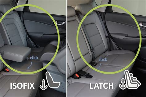 ISOFIX sistema automobilyje
