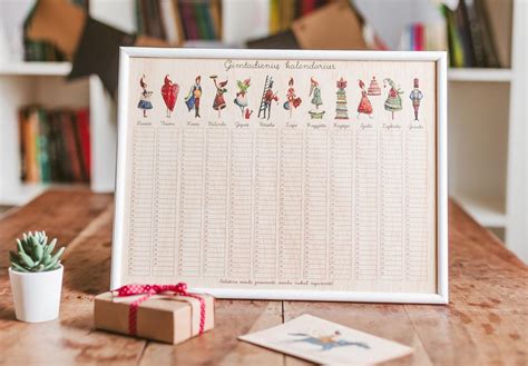 Trumpų gimtadienių sveikinimų idėjos