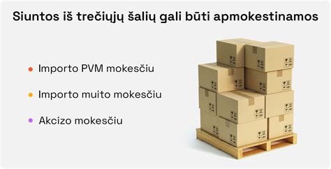 Schema, iliustruojanti muitų ir PVM taikymą įvežamoms prekėms