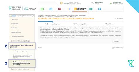 Procesas gyvenamosios vietos deklaravimo
