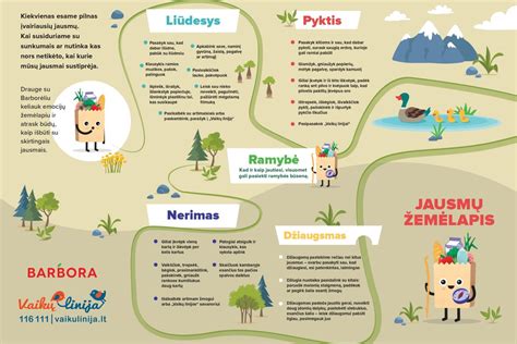 Žemėlapis su vaikų darželių lokacijomis Vilniuje tarybiniais laikais