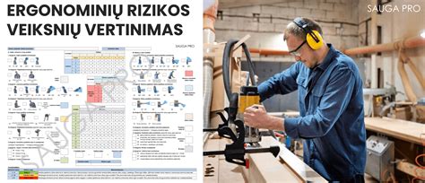 schematinis preeklampsijos pavojų atvaizdavimas