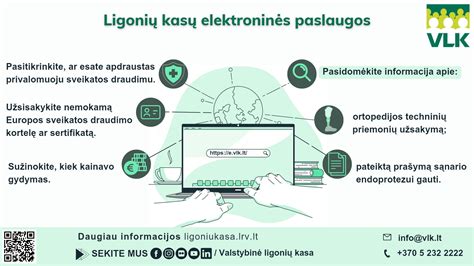 Elektroninės sveikatos paslaugos Lietuvoje
