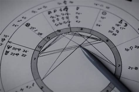 Gimimo horoskopo sudarymas