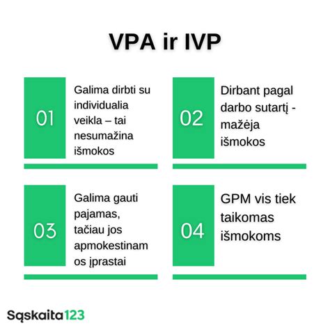 infografika lyginanti DA paslaugų prieinamumą ir kainas ES šalyse