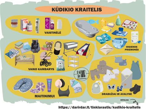 Vaistinės kraitelis gimdyvei