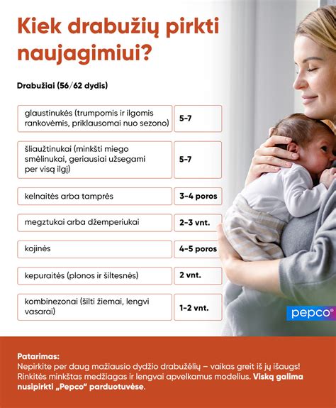 Grafikas, rodantis naujagimio svorio pokyčius pirmosiomis gyvenimo dienomis