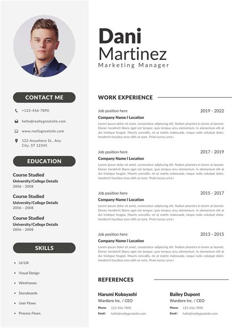 CV vizualizacija