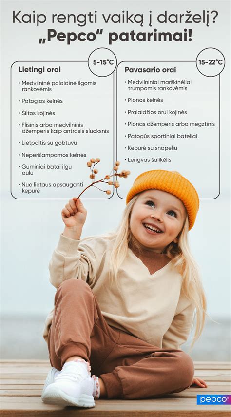 infografika vaikų registravimo į darželį procesas