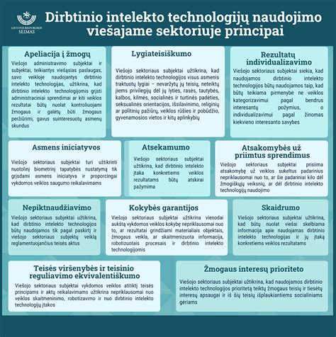 Dirbtinio apvaisinimo technologijų evoliucija