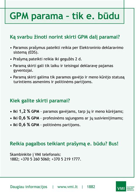 Simbolinė diagrama, rodanti GPM dalies skyrimą