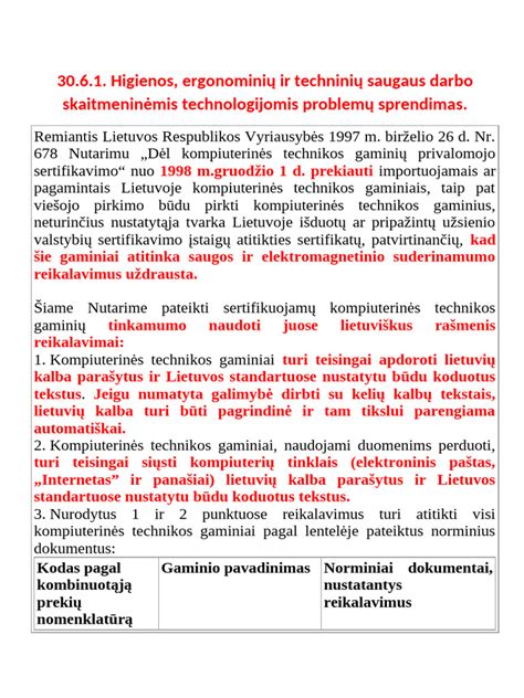 Schema, iliustruojanti higienos normas grupės dydžiui