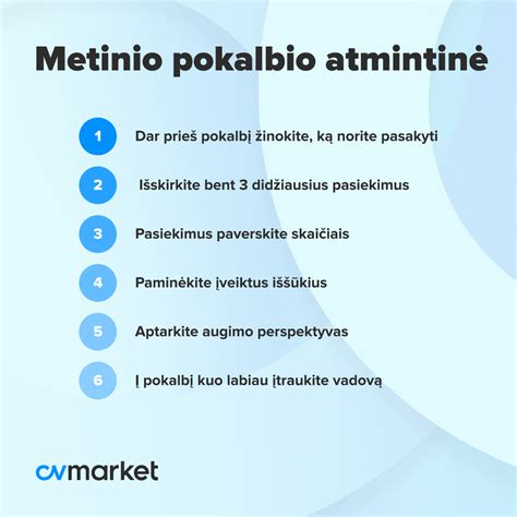Schema, iliustruojanti efektyvų metinio pokalbio modelį
