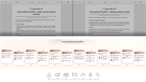 Grafikas su planavimo etapais