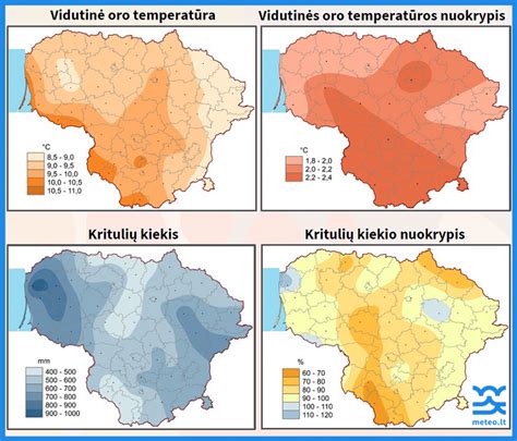 Grafikas su vidutinėmis algomis Lietuvoje