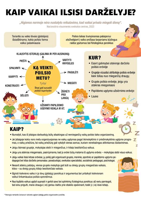 Schema su vaikų grupėmis darželyje pagal amžių