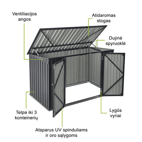 Schema su atstumais nuo šiukšlių konteinerių