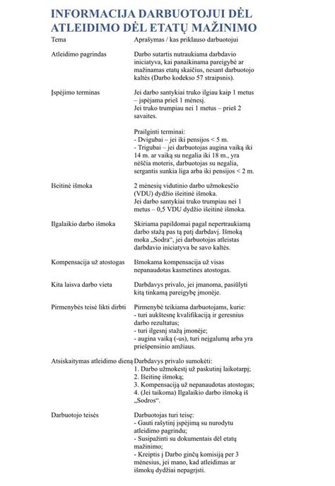 Darbuotojų ir darbdavio santykiai