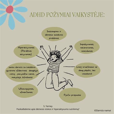 Infografika: Simptomai, rodantys rimtesnę problemą
