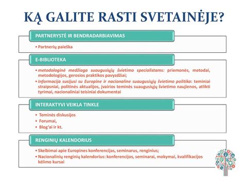 Sąrašas institucijų, teikiančių pagalbą neįgaliems vaikams Lietuvoje
