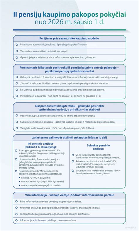Atostogų kaupimo principai
