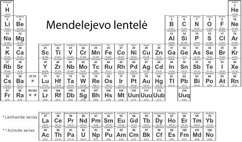 vaikų tvarkymosi lentelė