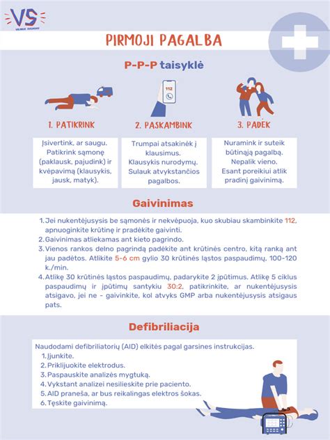 Pirmosios pagalbos teikimas mėlynei