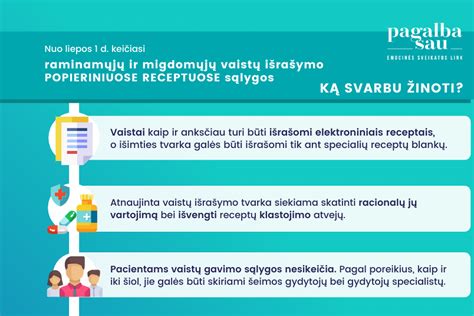 Vaistų išmetimo simbolis