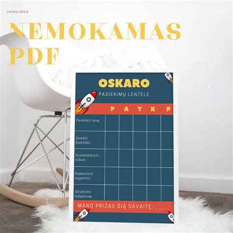 Ibuprofeno dozavimo vaikams lentelė
