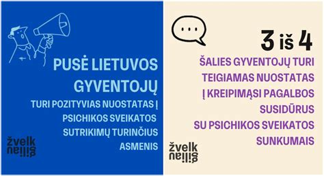 Schema: Nerimo ir nuotaikos sutrikimų santykis