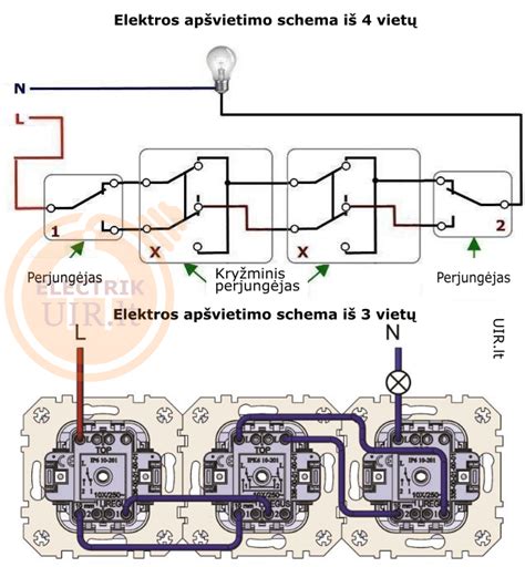 Schema elektros tinklo