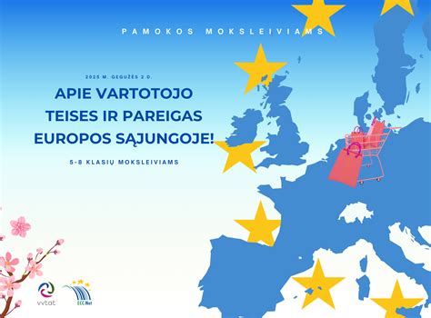 Infografika apie vartotojų teises