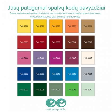 Palyginimo lentelė spalvų ir koncentracijų