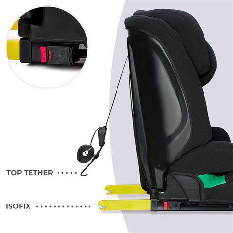 Schema: ISOFIX ir Top Tether tvirtinimo sistemos